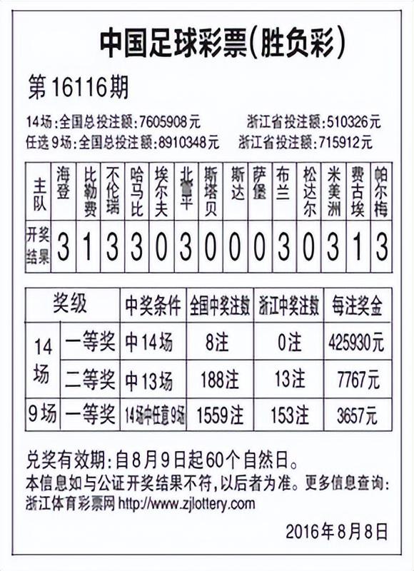 澳门王中王100%期期中,澳门王中王期期中，揭示真相与警惕风险
