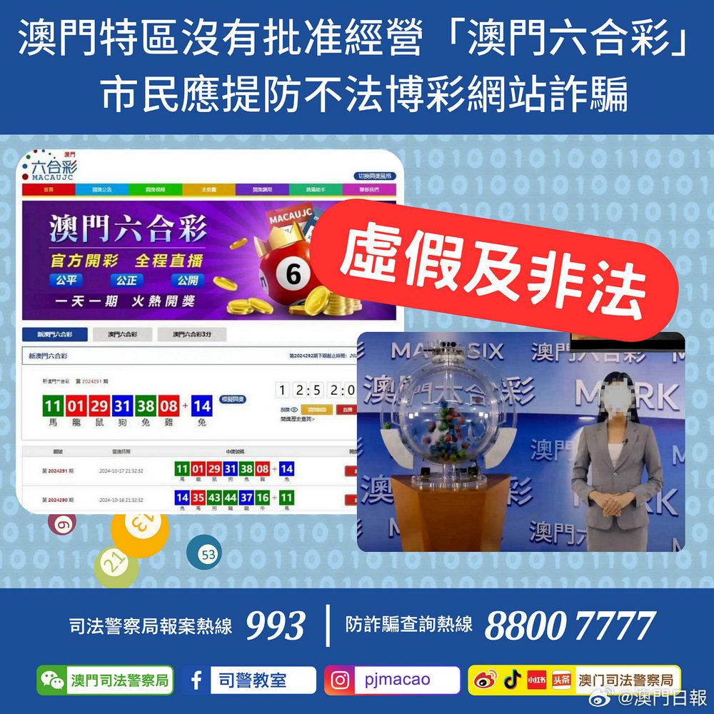今晚新澳门开奖结果查询9+,警惕虚假信息，今晚新澳门开奖结果查询并非合法行为
