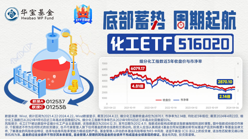 第579页