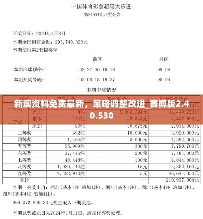 新澳600资料,新澳600资料深度解析
