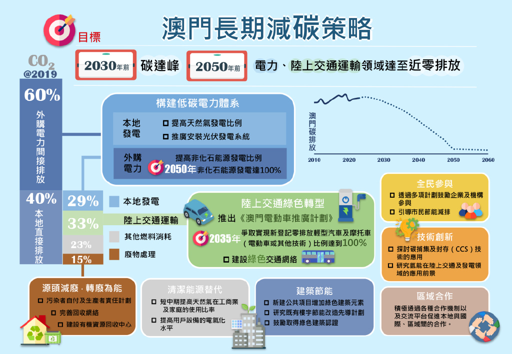 新奥门免费公开资料|精炼释义解释落实,新澳门免费公开资料，精炼释义、解释落实的重要性
